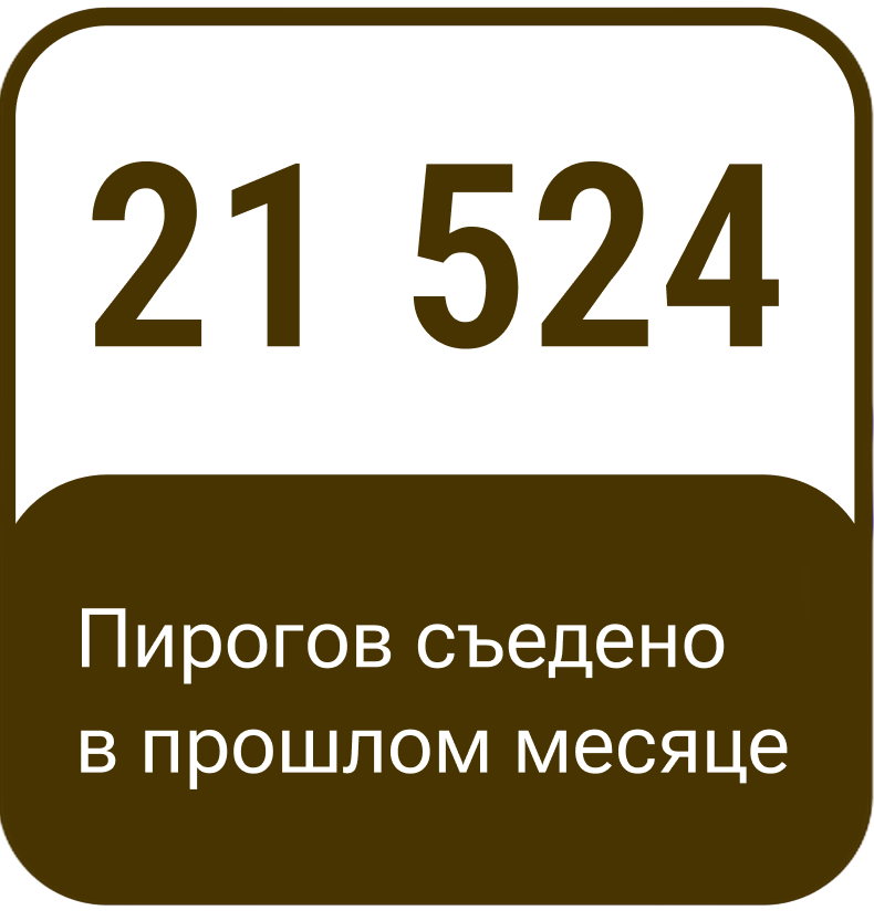 21 524 пирога