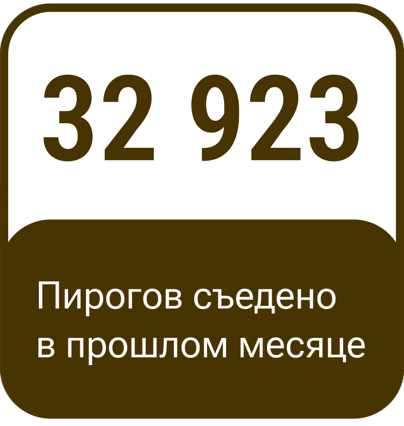 32 923 пирога